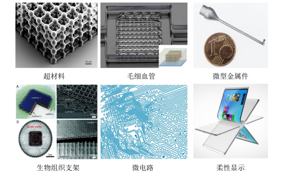 高壓放大器應(yīng)用領(lǐng)域分享:什么是3D打印嗎?微納3D打印具體有哪些優(yōu)勢? 高壓放大器應(yīng)用領(lǐng)域分享:什么是3D打印嗎?微納3D打印具體有哪些優(yōu)勢?