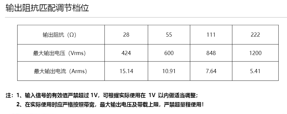 ATA-L系列水聲通信功率放大器如何放大聲波信號? ATA-L系列水聲通信功率放大器如何放大聲波信號?