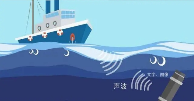ATA-L系列水聲通信功率放大器如何放大聲波信號(hào)？